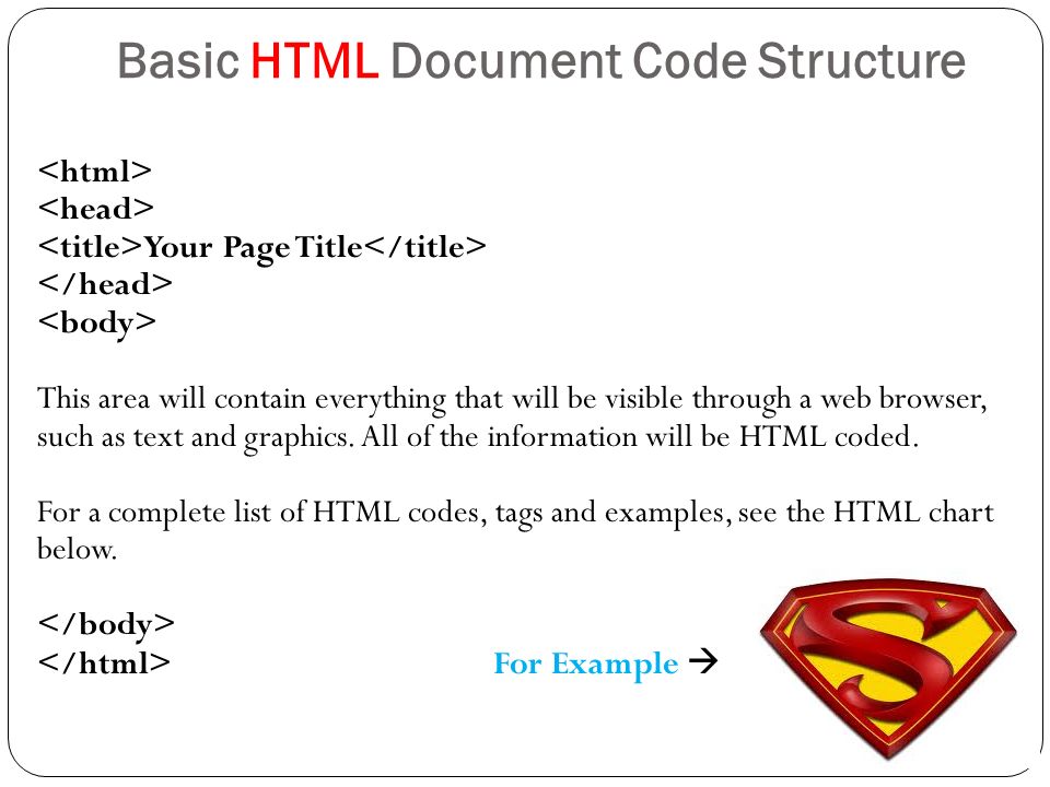 Writing text in HTML for beginners